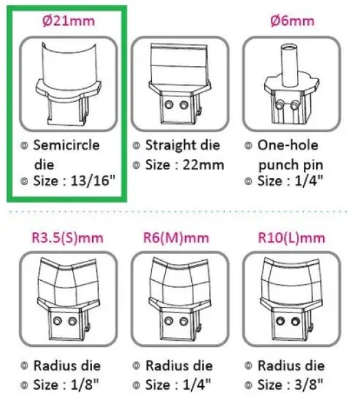KW triO Výsekový rádius pro KW triO 9521 21 mm (COK-09521-R21)