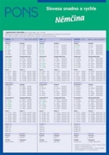 Slovesa snadno a rychle - Němčina