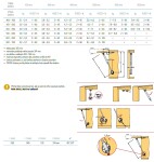 Italiana Ferramenta IF plynová vzpěra Kraby, pro horní výklop, polohovací, 355mm/120N síla: 120N (135011)