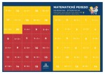 Pexeso: Matematika - Sčítání v oboru do 20 - Martin Staněk