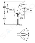 GROHE - Euroeco Special Páková umyvadlová baterie, chrom 32765000