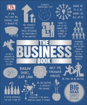 The Business Book - autorů kolektiv