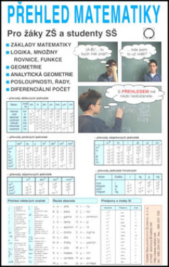 Přehled matematiky - Pro žáky ZŠ a studenty SŠ - Jiří Lošťák