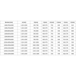 MEXEN/S - Lunar L Duo sprchový kout dveře křídlové 120 x 80, transparent, nikl kartáčovaný 834L-120L-080P-97-00