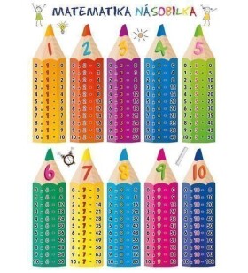 Matematika Násobilka