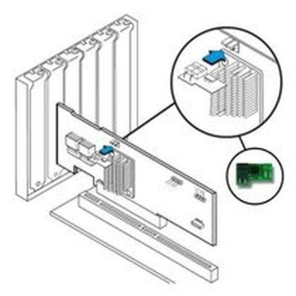 IBM ServeRAID M1000 Series Advance Feature Key (46M0832) - RAID 5, 50 / doprodej (49Y3721)