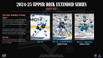 Hokejové karty NHL 2024-25 Upper Deck Extended Series Hockey Blaster Box
