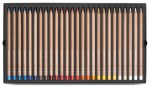 Caran D'ache Luminance umělecké pastelky