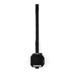 Pronájem - Miniaturní FullHD IP kamera na testy - microHD