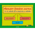 Přehledy českého jazyka úvod do ročníku