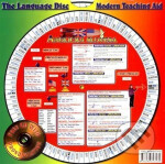 Anglická slovesa oboustranná - kolektiv autorů