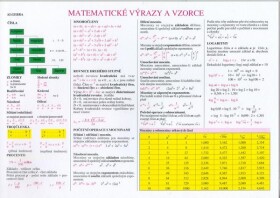 Matematické výrazy vzorce Výpočet geometrických obrazců