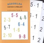 Násobilka malá (kartičky s příklady - 12 karet, 96 příkladů)