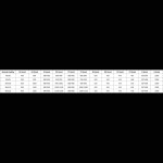 MEXEN/S - Rox Duo sprchový kout posuvný 95 x 90, transparent, zlato 8C2D-095-090-50-00
