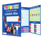 Školní lapbook: Lidské tělo pro 3. ročník ZŠ RVP