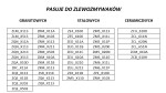 DEANTE - Skládací odkapávač, černá nero ZZN_N249