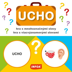 Ucho - Hra s mnohoznačnými slovy / Hra s viacvýznamovými slovami