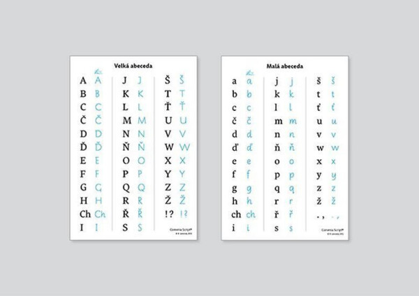 Tabulka s abecedou Comenia Script - Radana Lencová