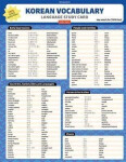 Korean Vocabulary Language Study Card - Kim Woojoo