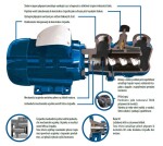 TAPFLO R49 INOX 4 0,25 kW 230/400V 50 Hz