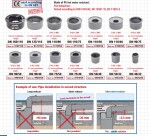 MIDAS Super krátká redukce DN 110/40