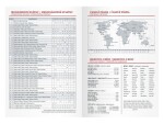 Týdenní diář 2027 MFP A5 T805 PVC tmavě modrý
