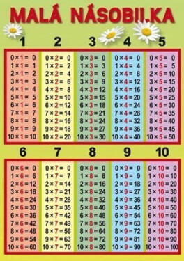Malá a velká násobilka - tabulka A5
