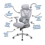 Kancelářská židle, synchronní mechanismus, šedá síťovina, KA-B2363 GREY
