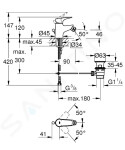 GROHE - Start Flow Bidetová baterie s výpustí, chrom 23770000