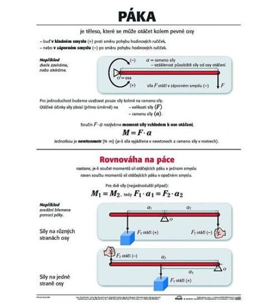Plakát - Páka